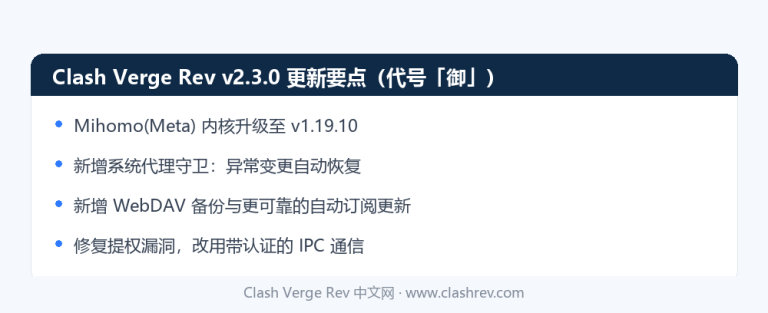 Clash Verge Rev v2.3.0 更新要点:Mihomo v1.19.10、系统代理守卫、WebDAV 备份、提权漏洞修复