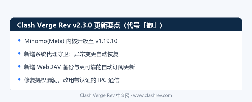 Clash Verge Rev v2.3.0 更新要点:Mihomo v1.19.10、系统代理守卫、WebDAV 备份、提权漏洞修复