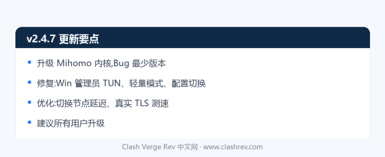 Clash Verge Rev v2.4.7 更新内容