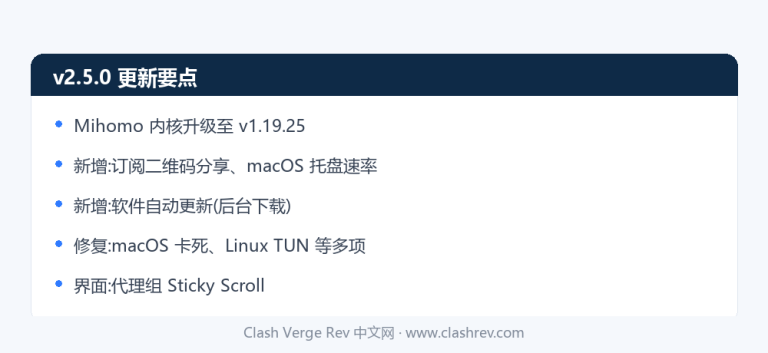 Clash Verge Rev v2.5.0 更新内容