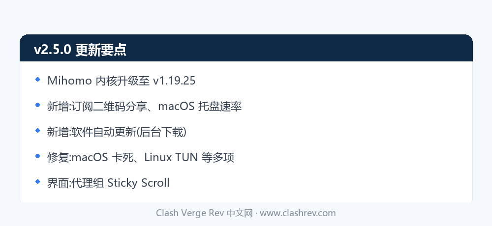 Clash Verge Rev v2.5.0 更新要点