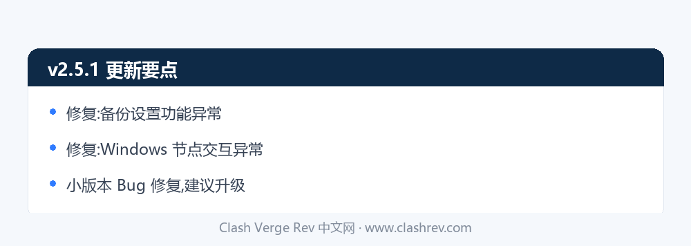 Clash Verge Rev v2.5.1 更新要点