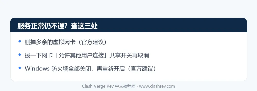 Clash Verge Rev 服务正常但 TUN 仍无法上网的三处排查