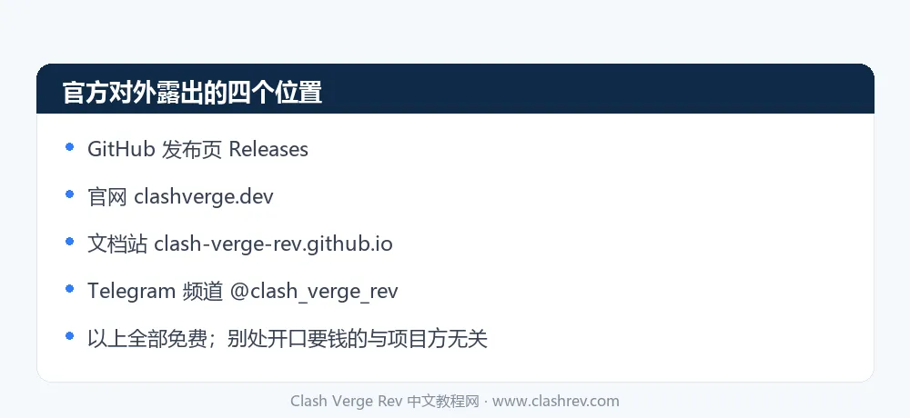 Clash Verge Rev 官方免费下载渠道清单:GitHub 发布页、官网、文档站与官方频道