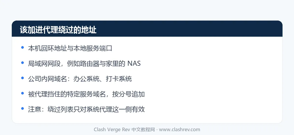 Clash Verge Rev 代理绕过设置:哪些地址应该加进绕过列表