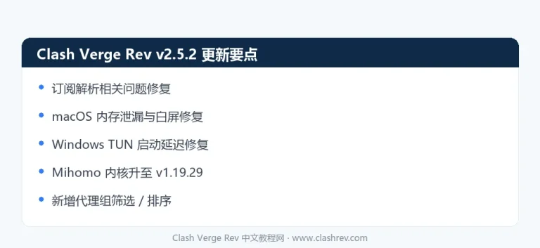 Clash Verge Rev v2.5.2 更新要点：订阅解析、macOS 白屏、Windows TUN 启动延迟修复与 Mihomo 内核升级
