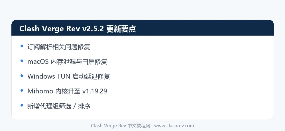 Clash Verge Rev v2.5.2 更新要点:订阅解析、macOS 白屏、Windows TUN 启动延迟修复与 Mihomo 内核升级
